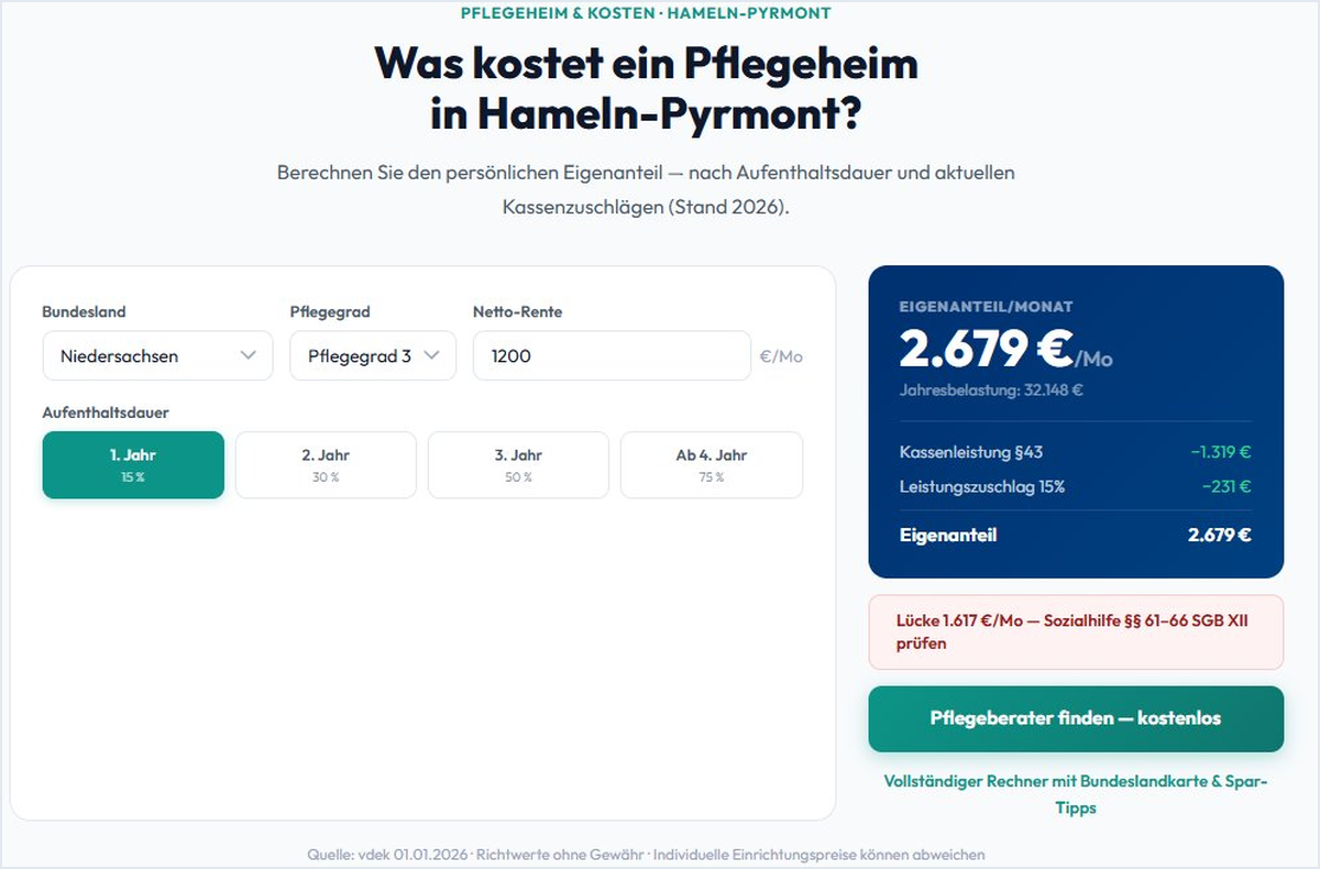 Heimkosten-Rechner Screenshot — Eigenanteil Pflegeheim